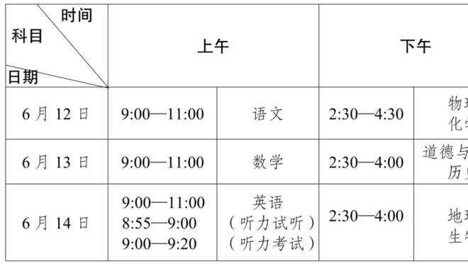 0-1不敌不莱梅，拜仁4年来首次未能在德甲主场收获进球