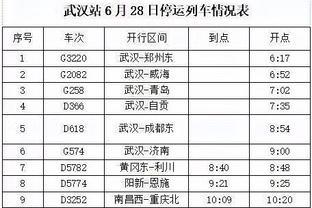 上场就发挥！艾顿复出首节5中4 贡献8分6篮板&正负值达+14